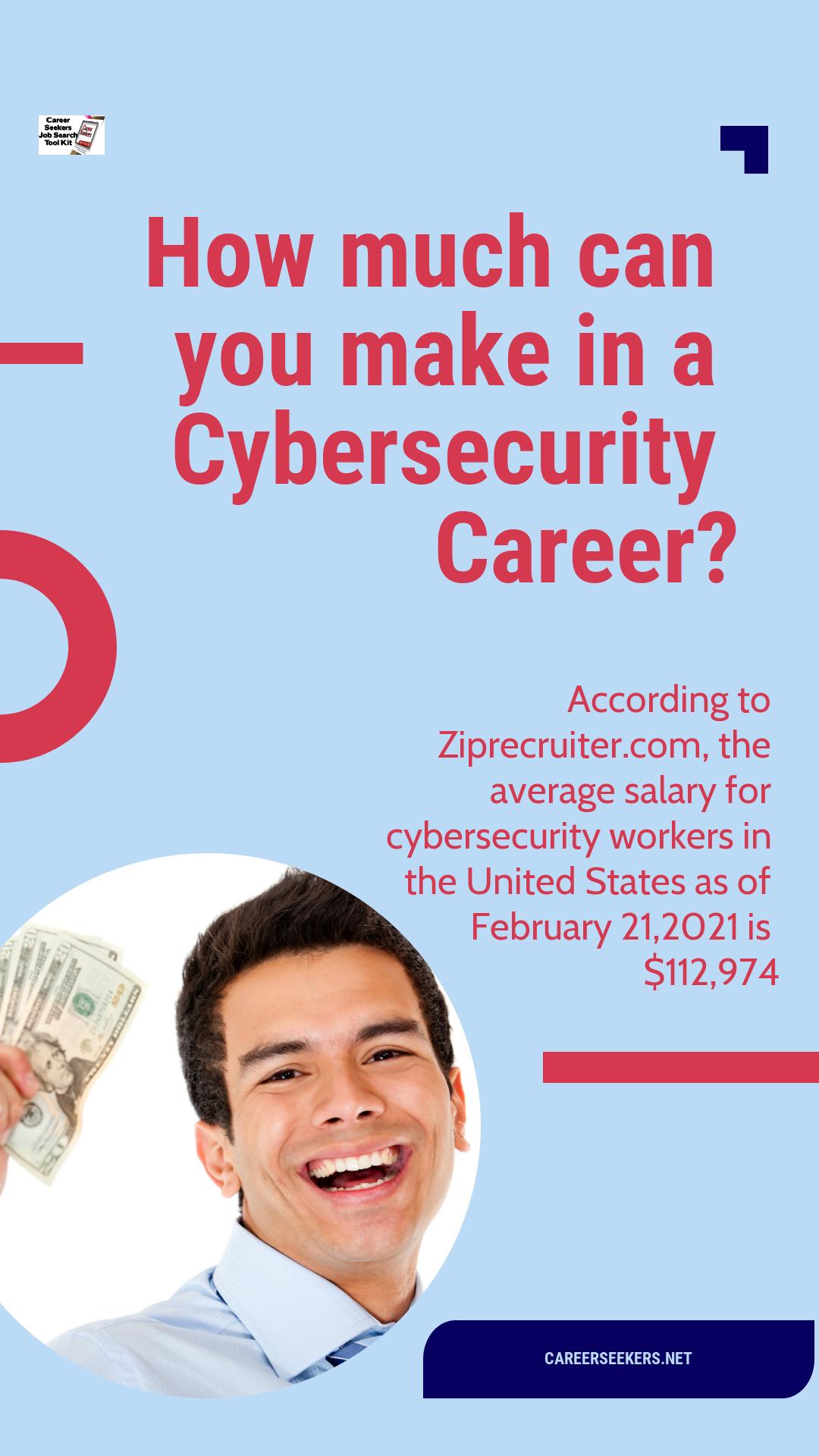 Cybersecurity Training How to Be Ready for Work in 5 Weeks in